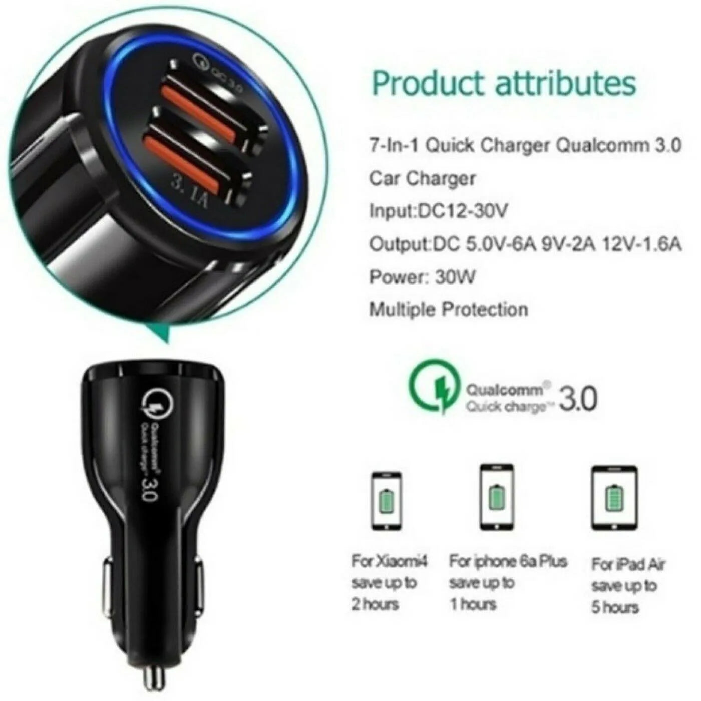 2 Pack 2 Port USB Fast Car Charger Adapter For Devices White - PremiumBrandGoods