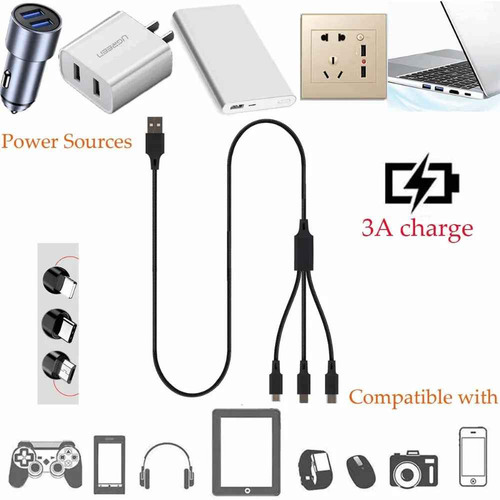 3 port LED Display High Speed Wall Charger White + 3 in 1 Cable Combo