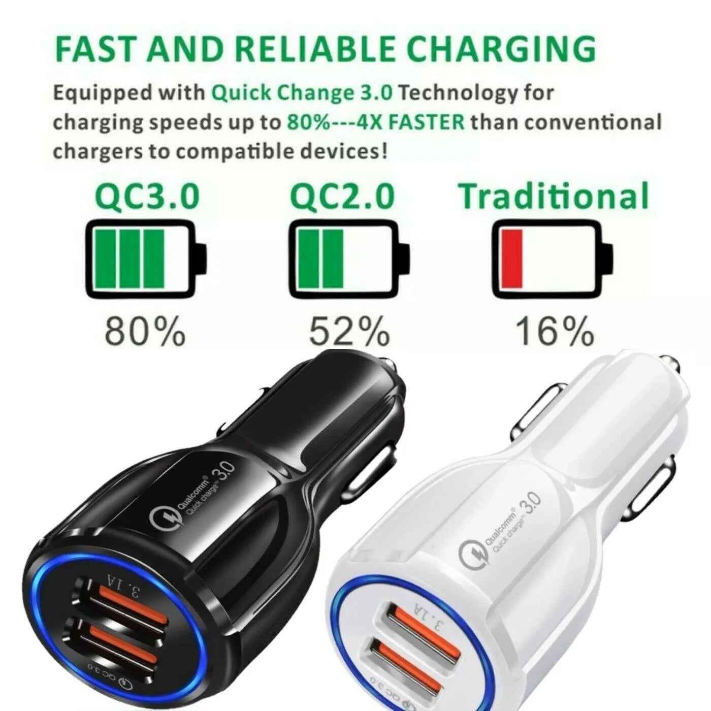 PBG LED CAR CHARGERS (Multiple Ports)