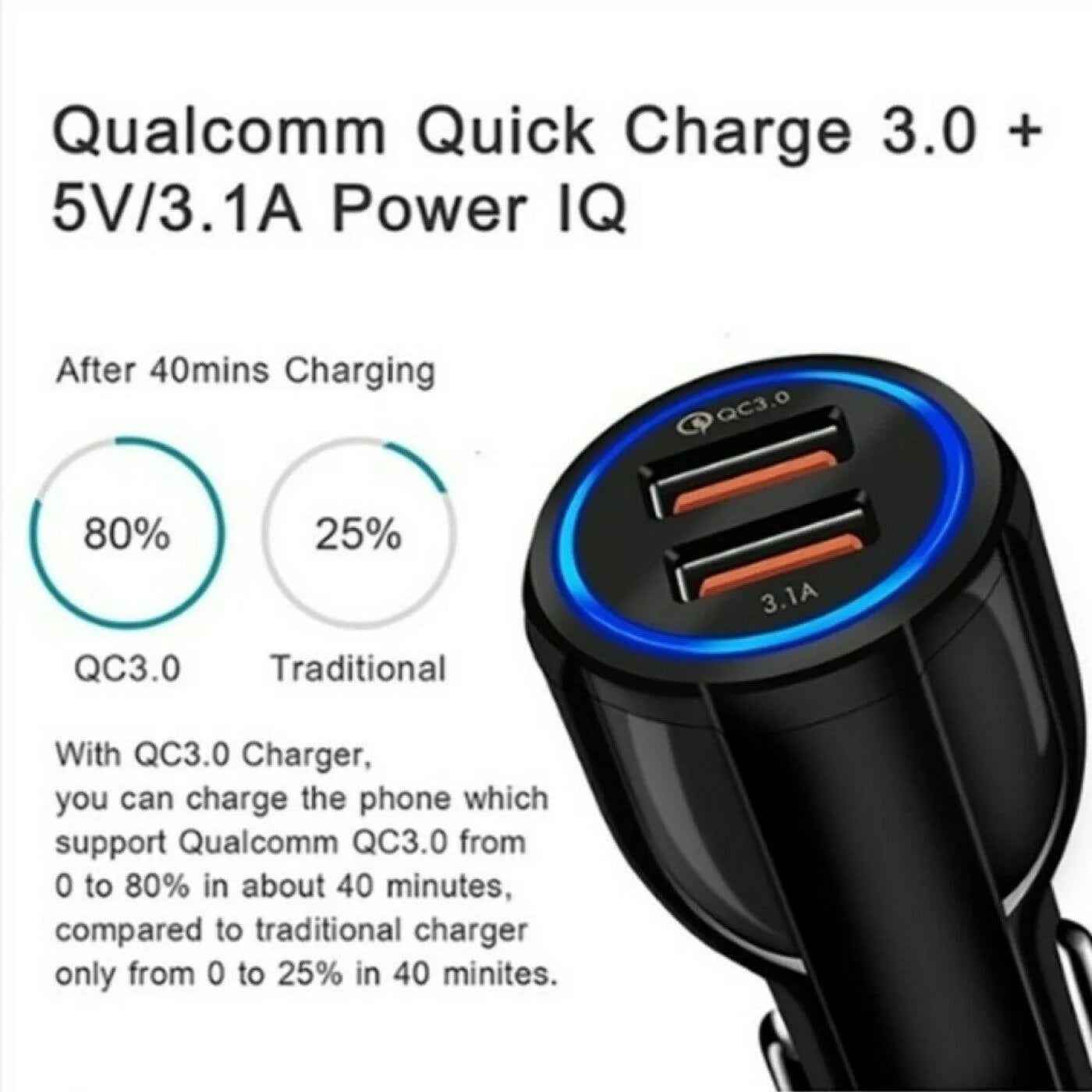 PBG LED CAR CHARGERS (Multiple Ports)