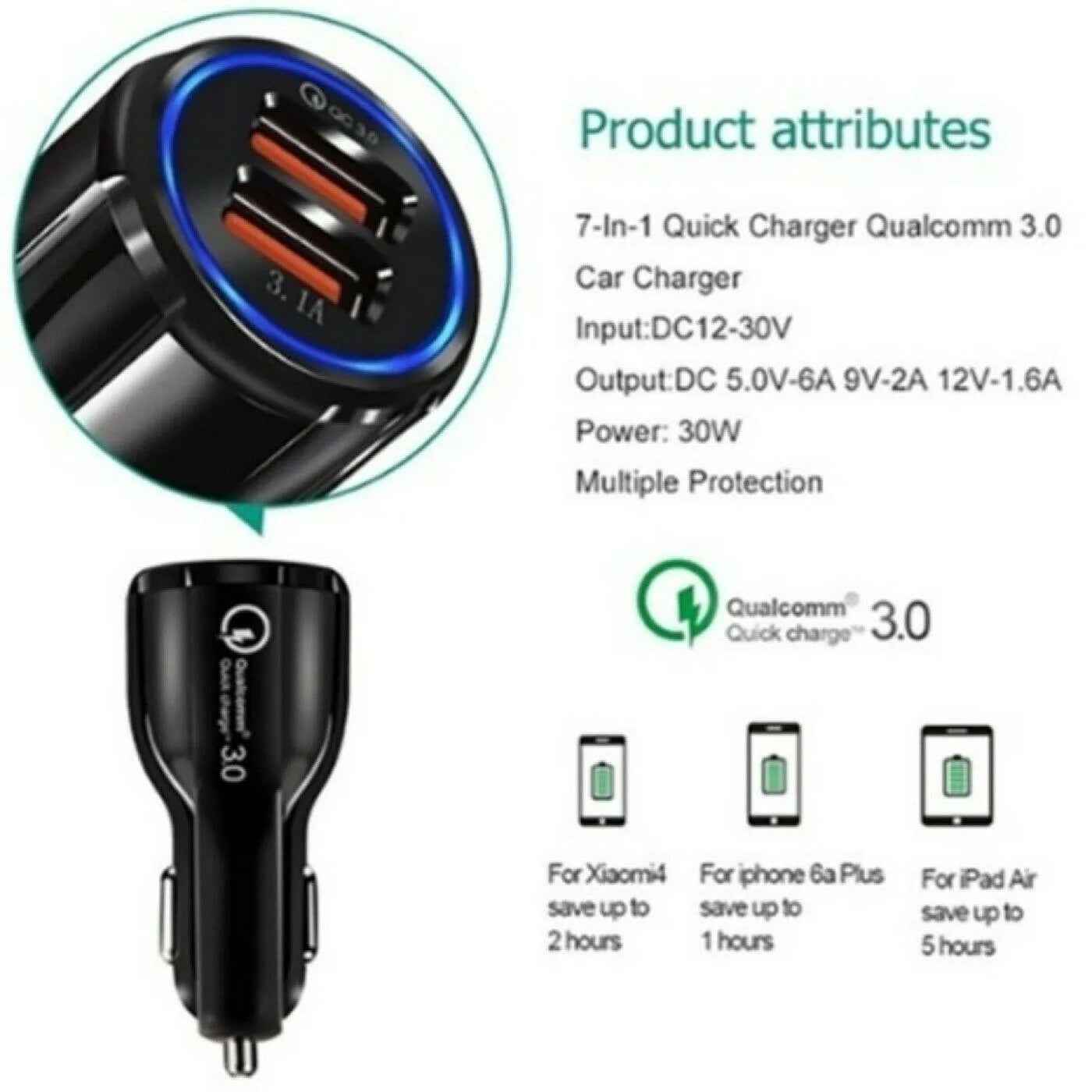 PBG LED CAR CHARGERS (Multiple Ports)