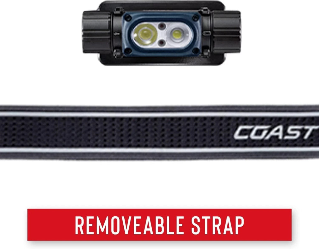 1000 Lumen Waterproof Ultra Bright  USB Rechargeable-Dual Power Headlamp, 5 M...