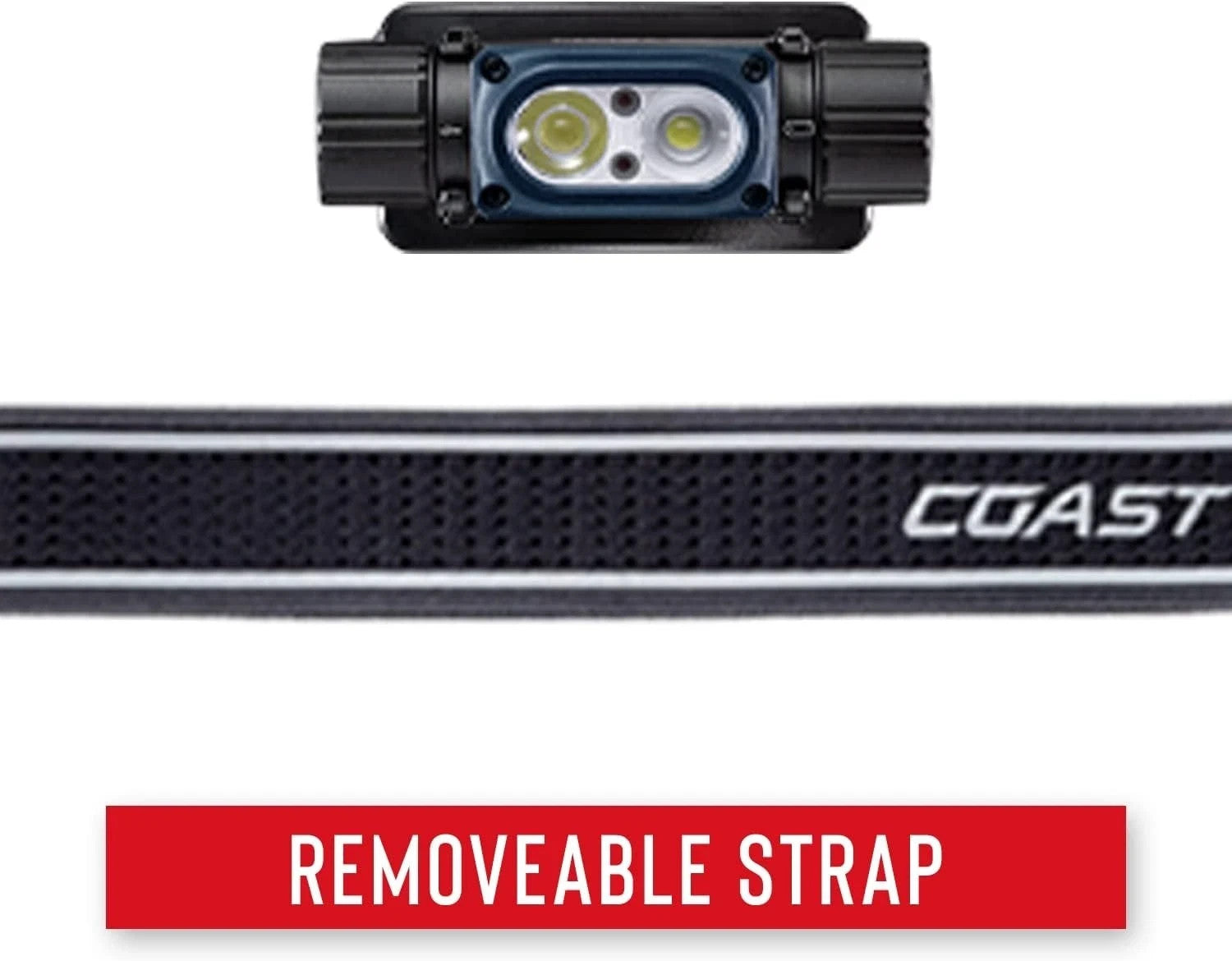 1000 Lumen Waterproof Ultra Bright  USB Rechargeable-Dual Power Headlamp, 5 M...