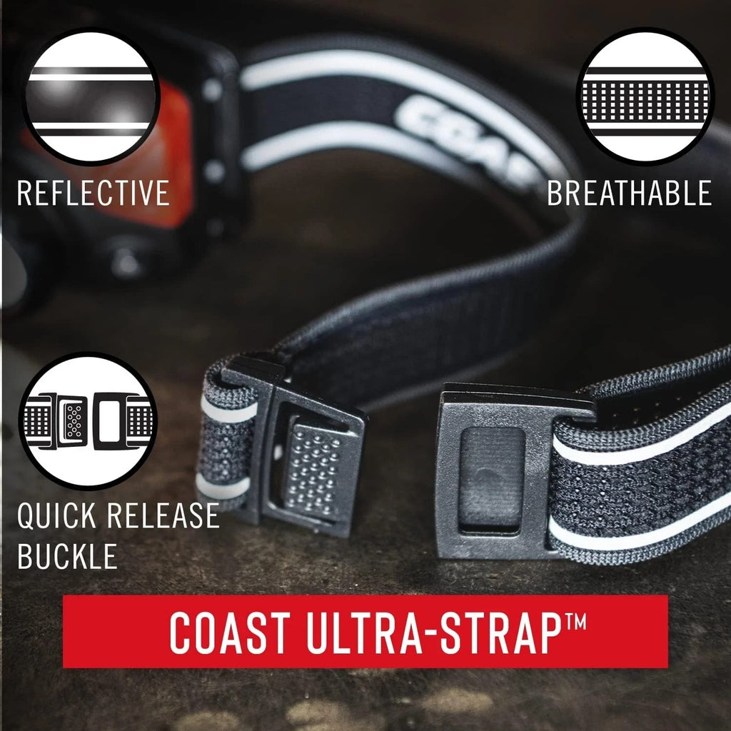 1000 Lumen Waterproof Ultra Bright  USB Rechargeable-Dual Power Headlamp, 5 M...