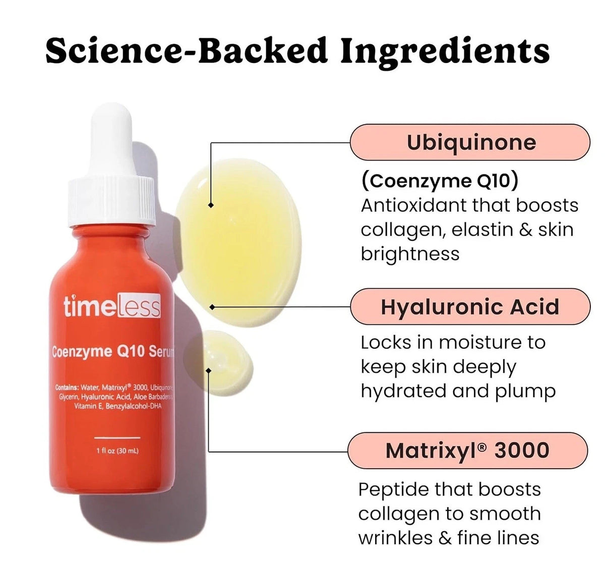Timeless Skin Care Coenzyme Q10 Serum - Skin Care Serum for Smoothing -