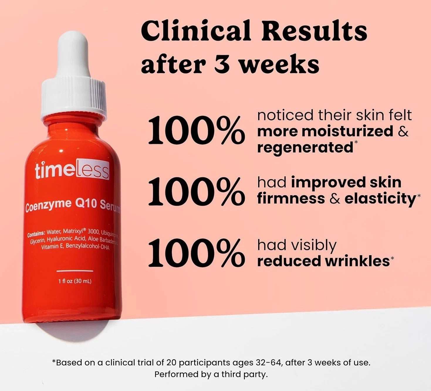 Timeless Skin Care Coenzyme Q10 Serum - Skin Care Serum for Smoothing -