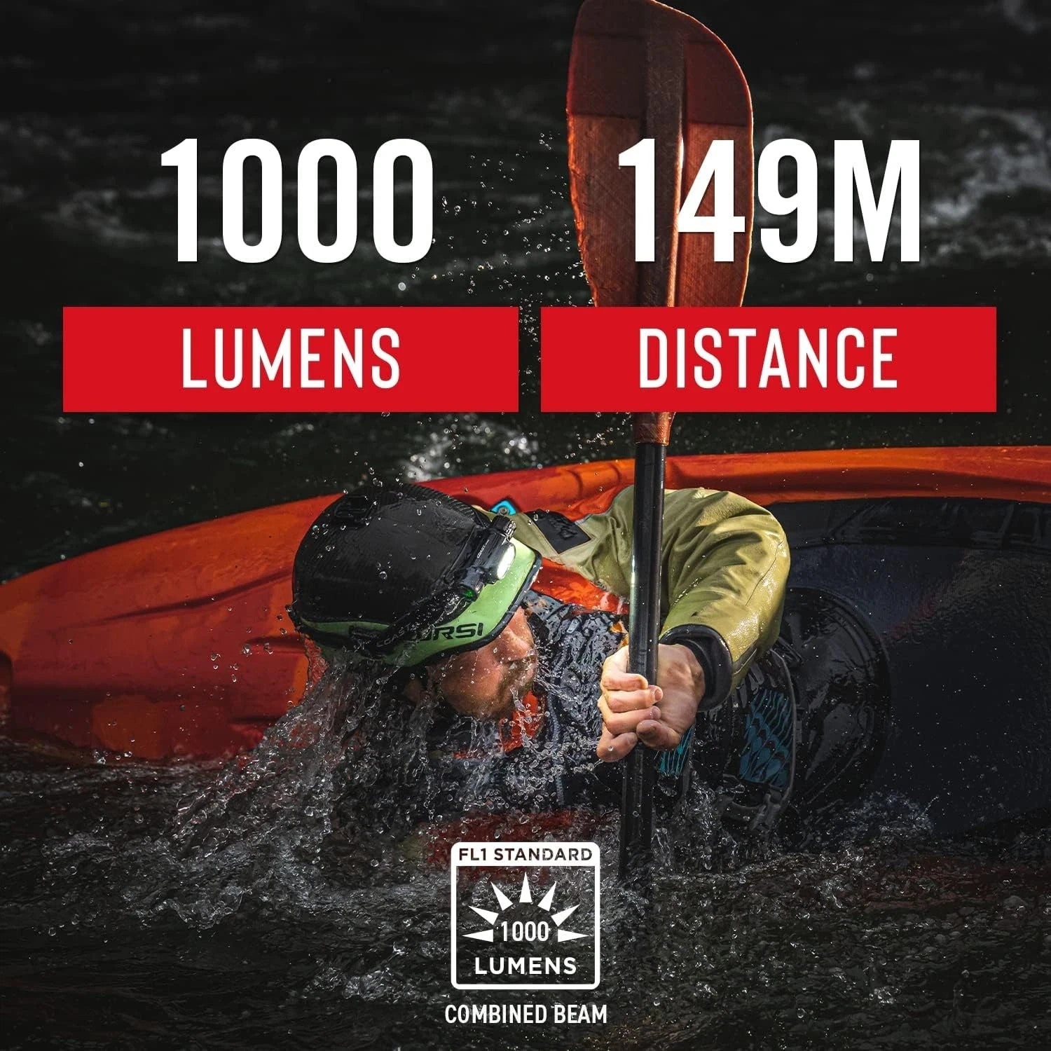 1000 Lumen Waterproof Ultra Bright  USB Rechargeable-Dual Power Headlamp, 5 M...